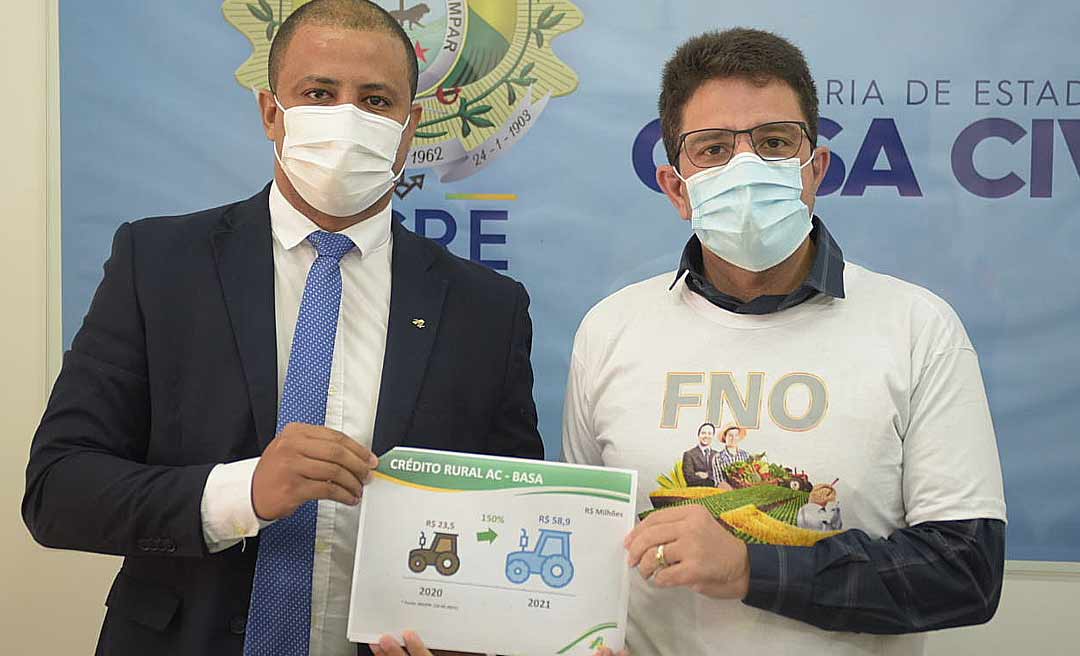 Com ações da gestão de Gladson Cameli, financiamentos rurais batem recorde no Acre