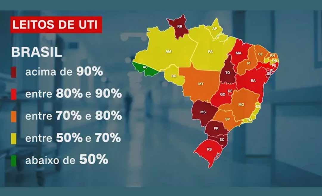Levantamento mostra Acre como o estado com menor ocupação das vagas de UTI para Covid-19