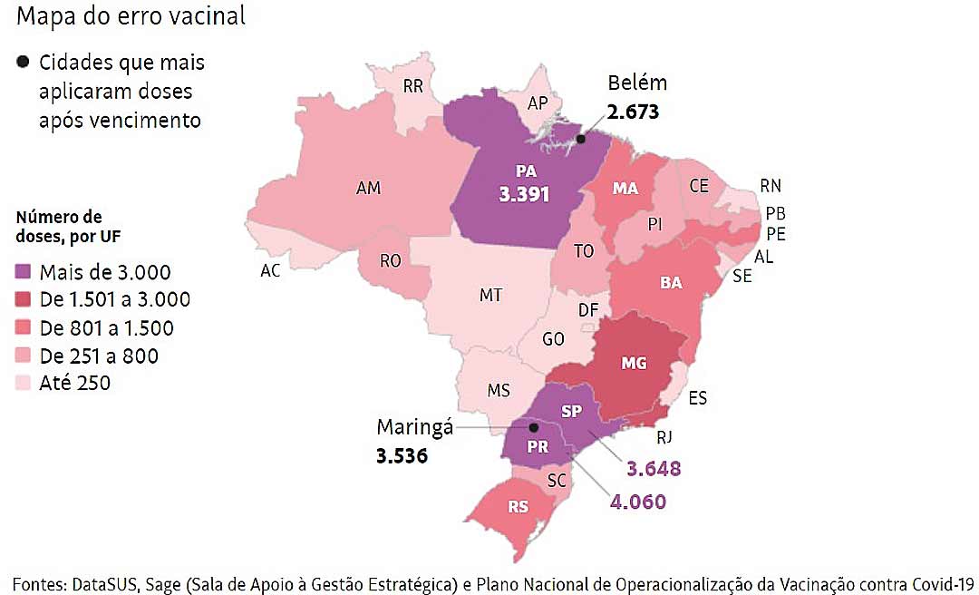 Rio Branco, Xapuri e Senador Guiomard aplicaram vacinas vencidas da AstraZeneca