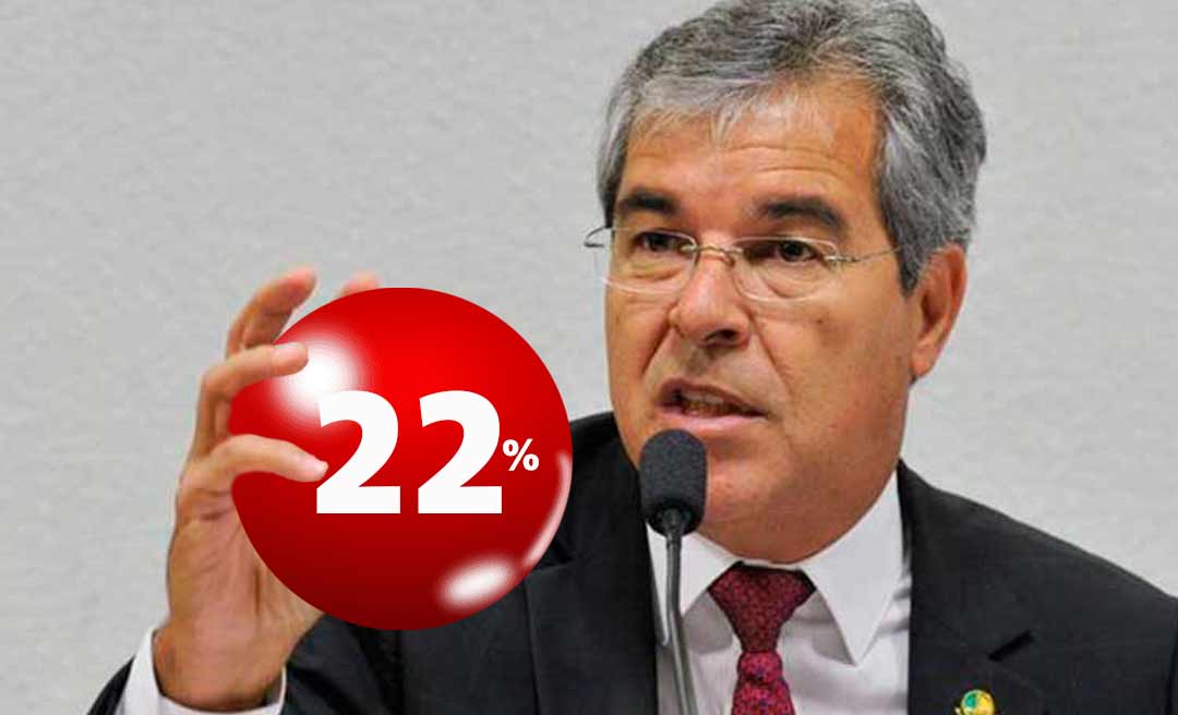 Jorge Viana é o primeiro na pesquisa Big Data para o Senado, diz TV Gazeta