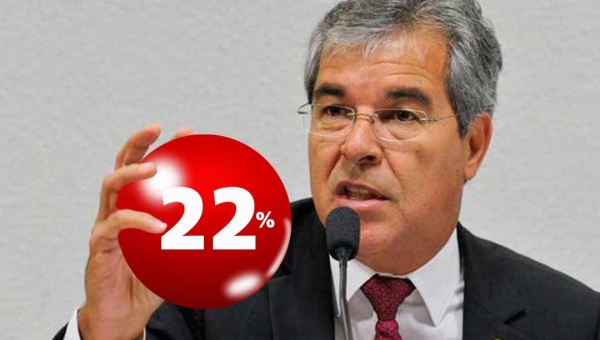 Jorge Viana é o primeiro na pesquisa Big Data para o Senado, diz TV Gazeta