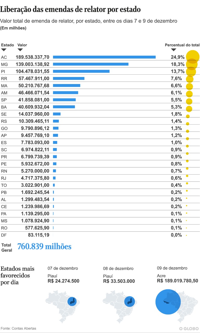 WhatsApp Image 2021 12 10 at 16.41.54