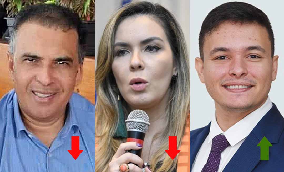 Gladson exonera irmã e amigo de Alan Rick do governo e nomeia João Paulo Bittar, filho de Márcio Bittar, na presidência Funtac
