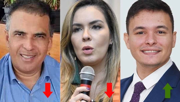 Gladson exonera irmã e amigo de Alan Rick do governo e nomeia João Paulo Bittar, filho de Márcio Bittar, na presidência Funtac
