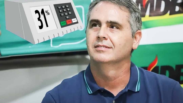 Em Rio Branco, maior colégio eleitoral do Acre, Marcus Alexandre lidera pesquisa para governador