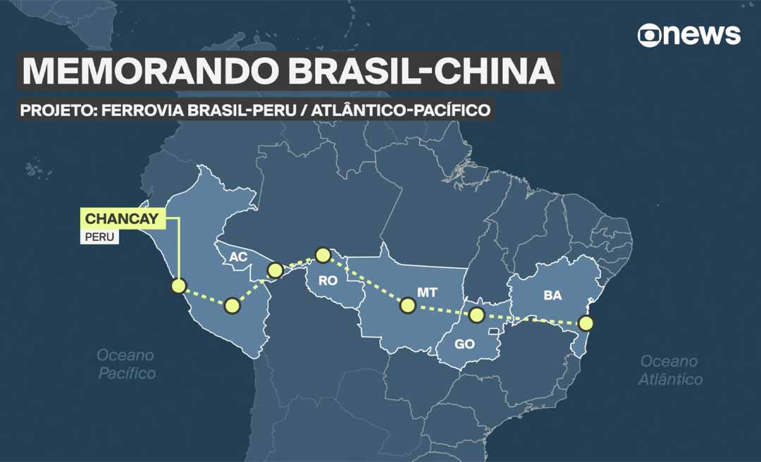 Ferrovia interoceânica avança com assinatura de memorando entre Brasil e China, colocando o Acre na rota internacional