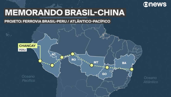 Ferrovia interoceânica avança com assinatura de memorando entre Brasil e China, colocando o Acre na rota internacional