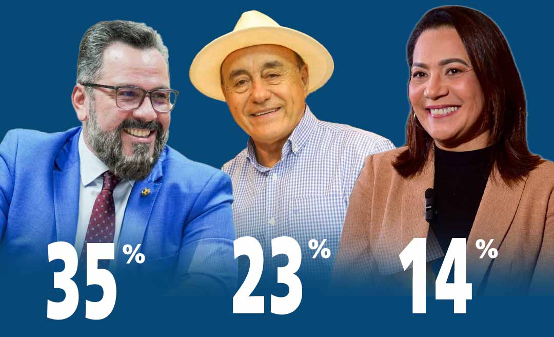 Real Time Big Data/TV Gazeta: Alan Rick lidera todos os cenários para o governo, mas é acompanhado por Bocalom