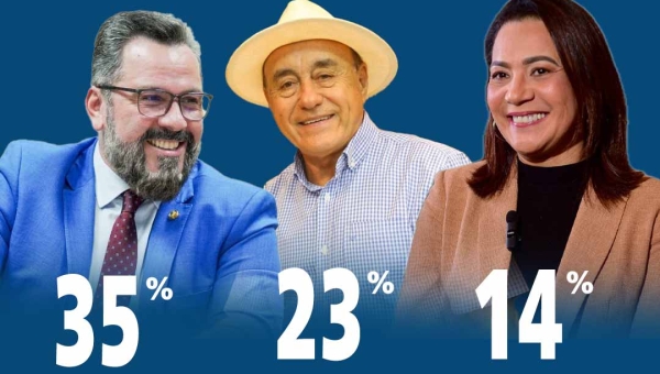 Real Time Big Data/TV Gazeta: Alan Rick lidera todos os cenários para o governo, mas é acompanhado por Bocalom