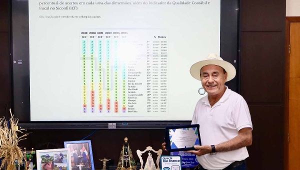 Bocalom celebra prêmios do Tesouro Nacional e destaca disciplina fiscal em Rio Branco: “Isso mostra a nossa evolução e a seriedade com que trabalhamos”