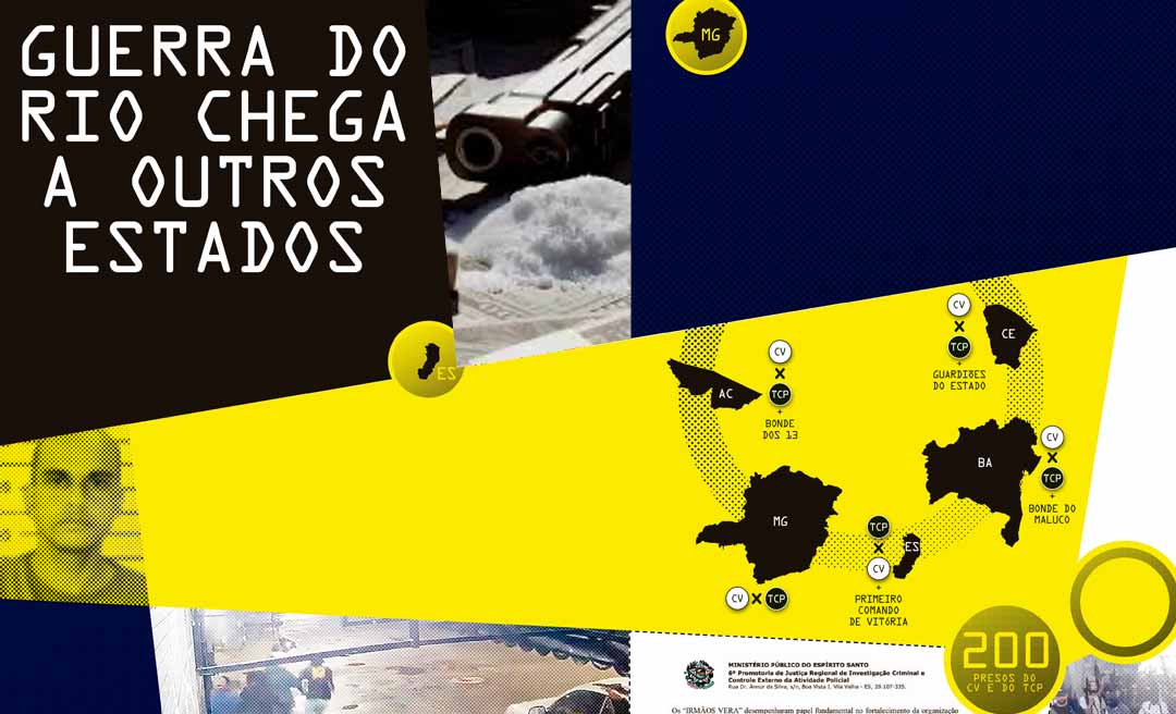 Expansão do crime: Facções cariocas levam guerras para outros estados, incluindo o Acre