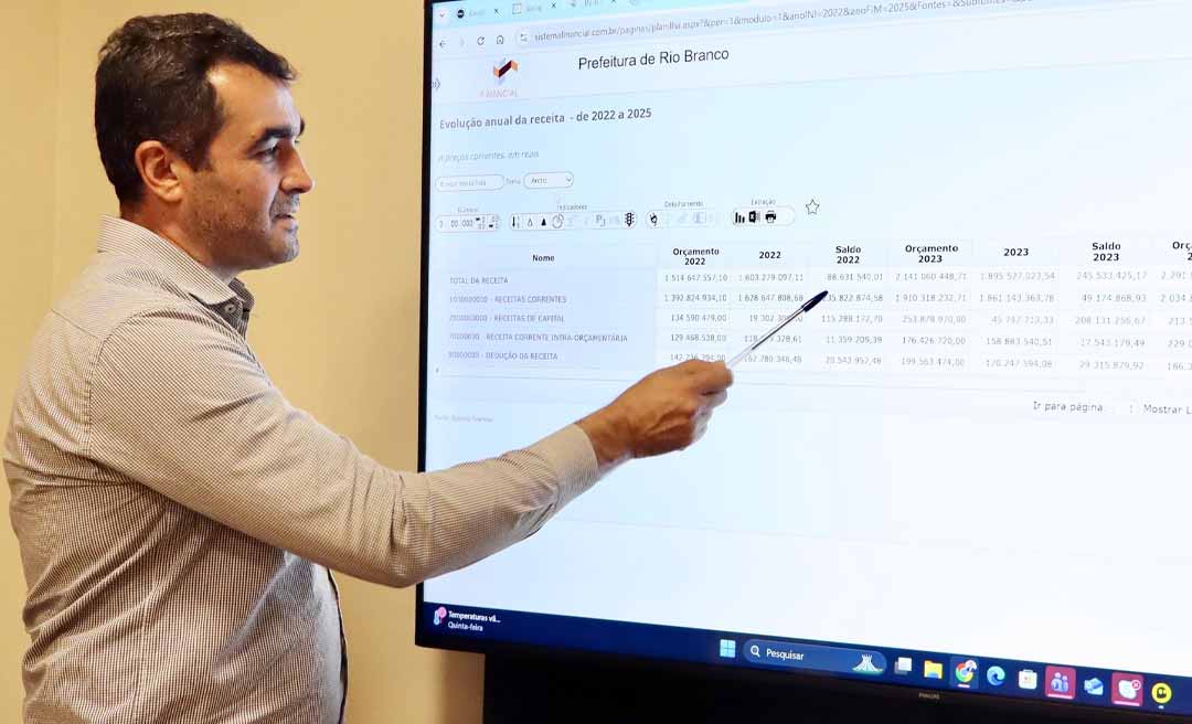 Secretaria de Finanças garante equilíbrio fiscal e contas em dia em Rio Branco: “O controle financeiro é uma marca da gestão do prefeito Bocalom”