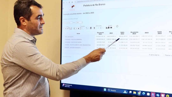 Secretaria de Finanças garante equilíbrio fiscal e contas em dia em Rio Branco: “O controle financeiro é uma marca da gestão do prefeito Bocalom”