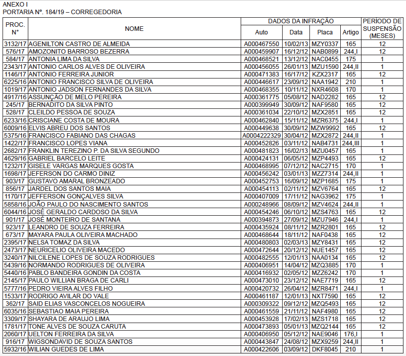 Captura de Tela 2019 10 29 às 13.18.41