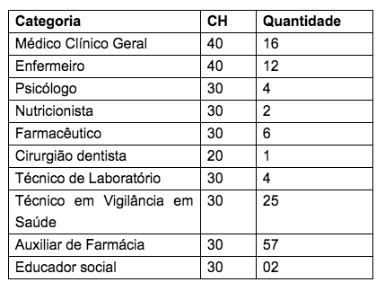Captura de Tela 2020 08 05 às 10.51.24