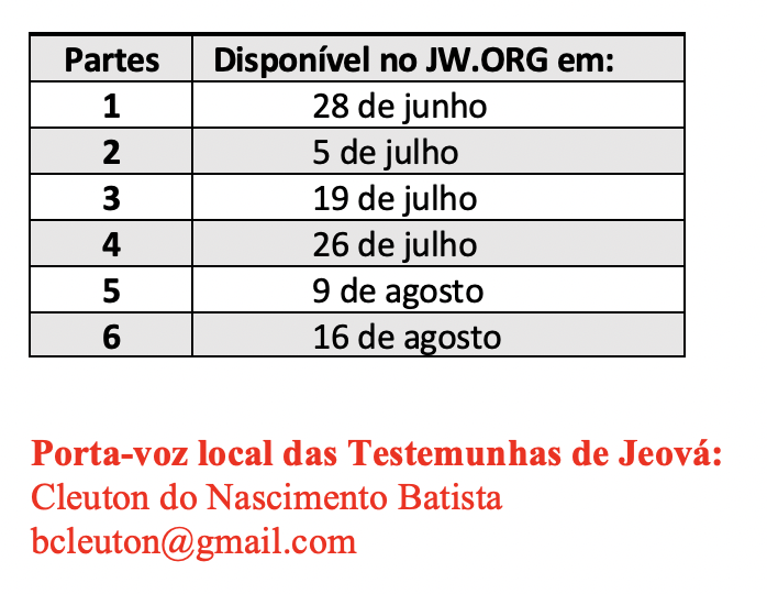 Captura de Tela 2021 07 01 às 10.50.44